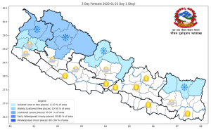 गण्डकी, कर्णाली र सुदूरपश्चिममा हिमपातको सम्भावना