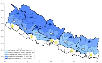 माघमा तेस्रोपटक हिउँ र पानी पार्ने प्रणाली, कहाँ कस्तो प्रभाव पर्छ ?