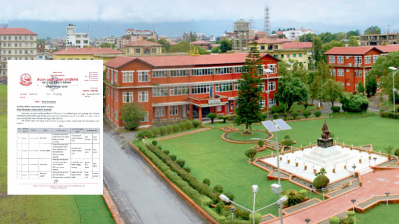 नेपाल प्रहरीमा ६ प्रदेशका प्रमुख फेरिए