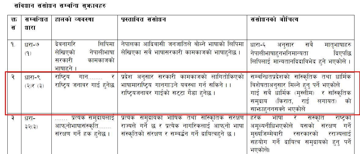 Janajati-aayog-2-1783658921.jpg