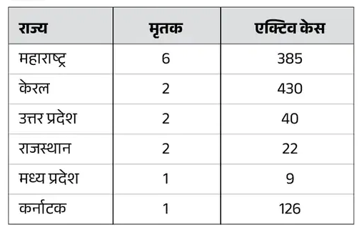 india-corana_oeJDPM2NSi-1748501837.png